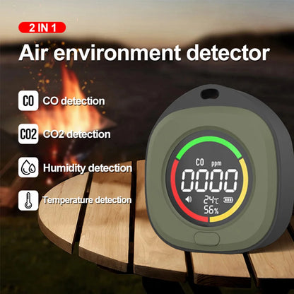 4-in-1 Carbon Monoxide Detector with LED Screen - Wanderers Vault