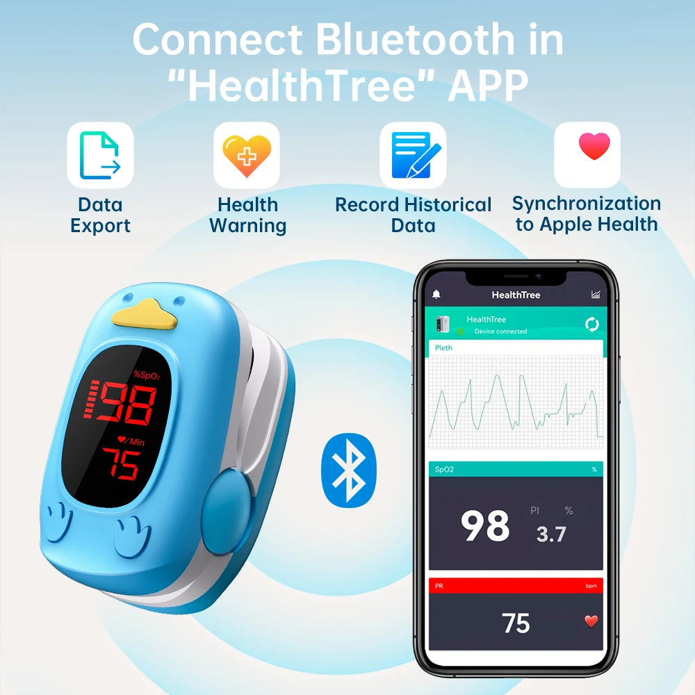 Baby Medical Digital Finger Pulse Oximeter - Wanderers Vault