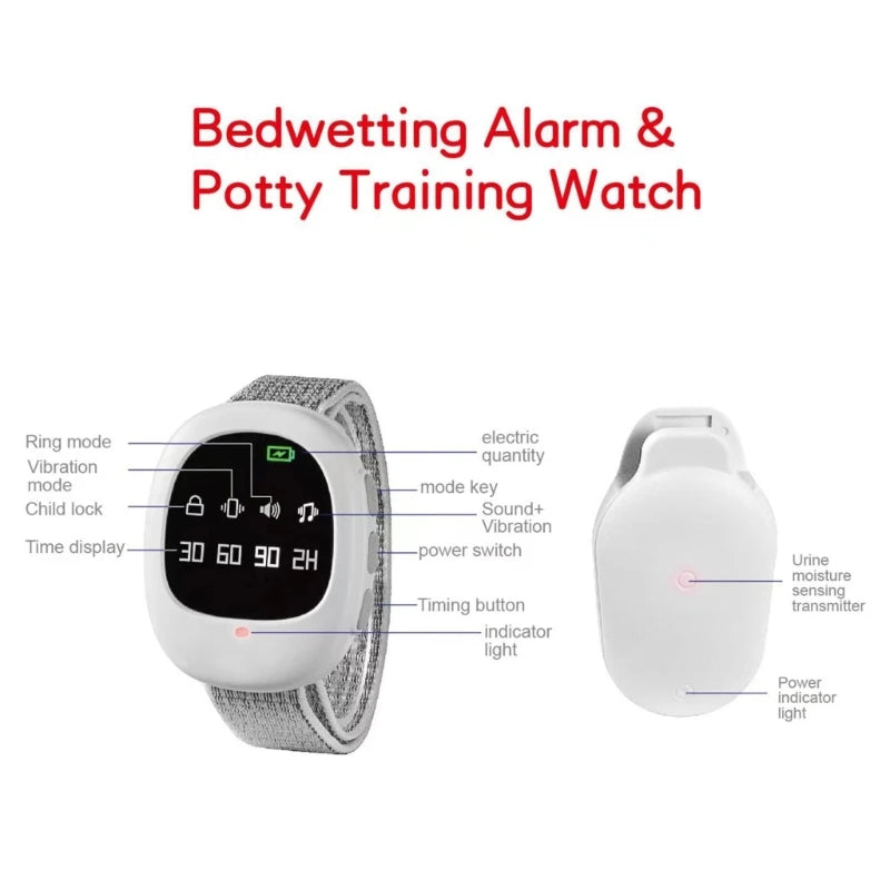 Wearable Bedwetting Alarm - Wanderers Vault