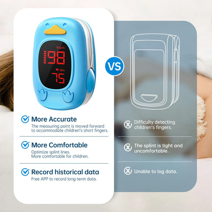 Baby Medical Digital Finger Pulse Oximeter - Wanderers Vault