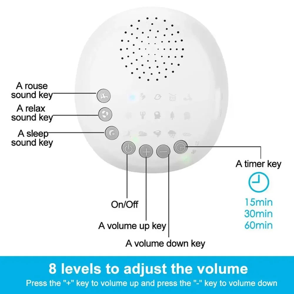 White Noise Sleep Aid Device for Babies & Adults - Wanderers Vault