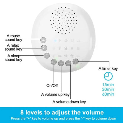 White Noise Sleep Aid Device for Babies & Adults - Wanderers Vault